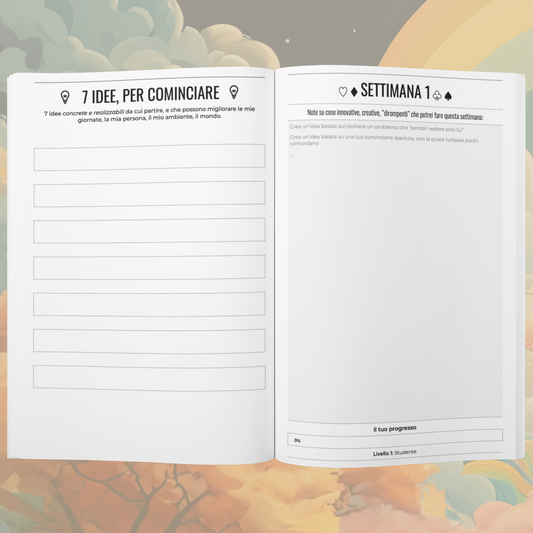 Quaderno della CREATIVITÀ, per abitudinari cronici (e non)