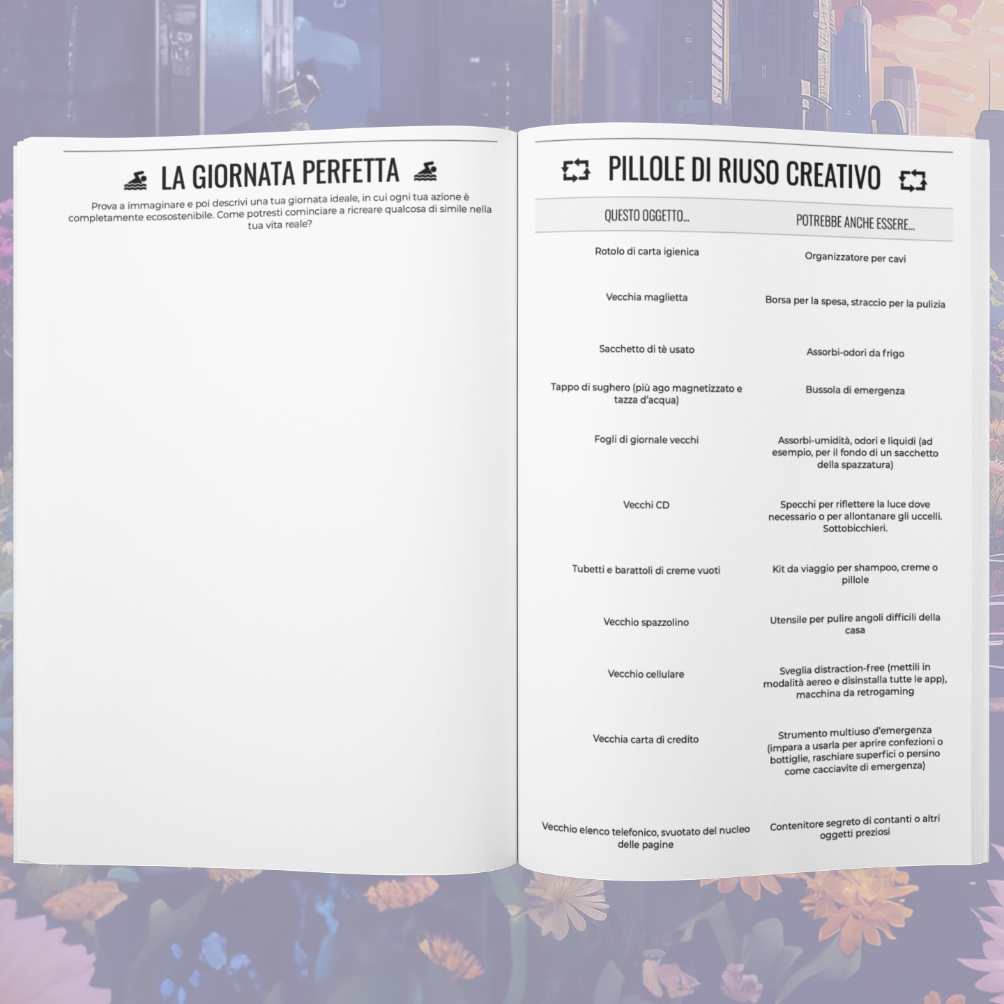 Quaderno dell'ECOSOSTENIBILITÀ, per spreconi irrecuperabili (e non)